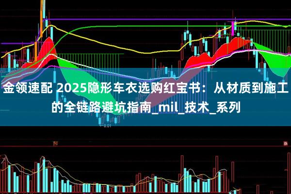 金领速配 2025隐形车衣选购红宝书：从材质到施工的全链路避坑指南_mil_技术_系列